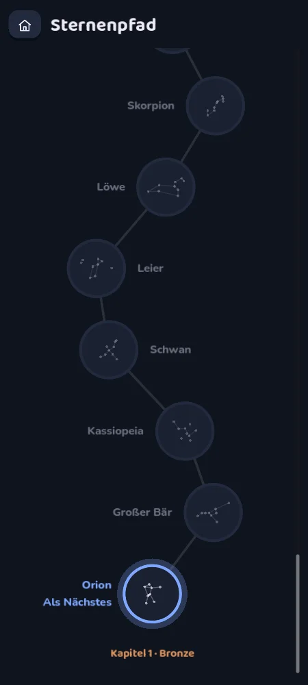 The star path